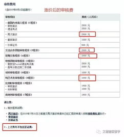 汽车补审费用多少
